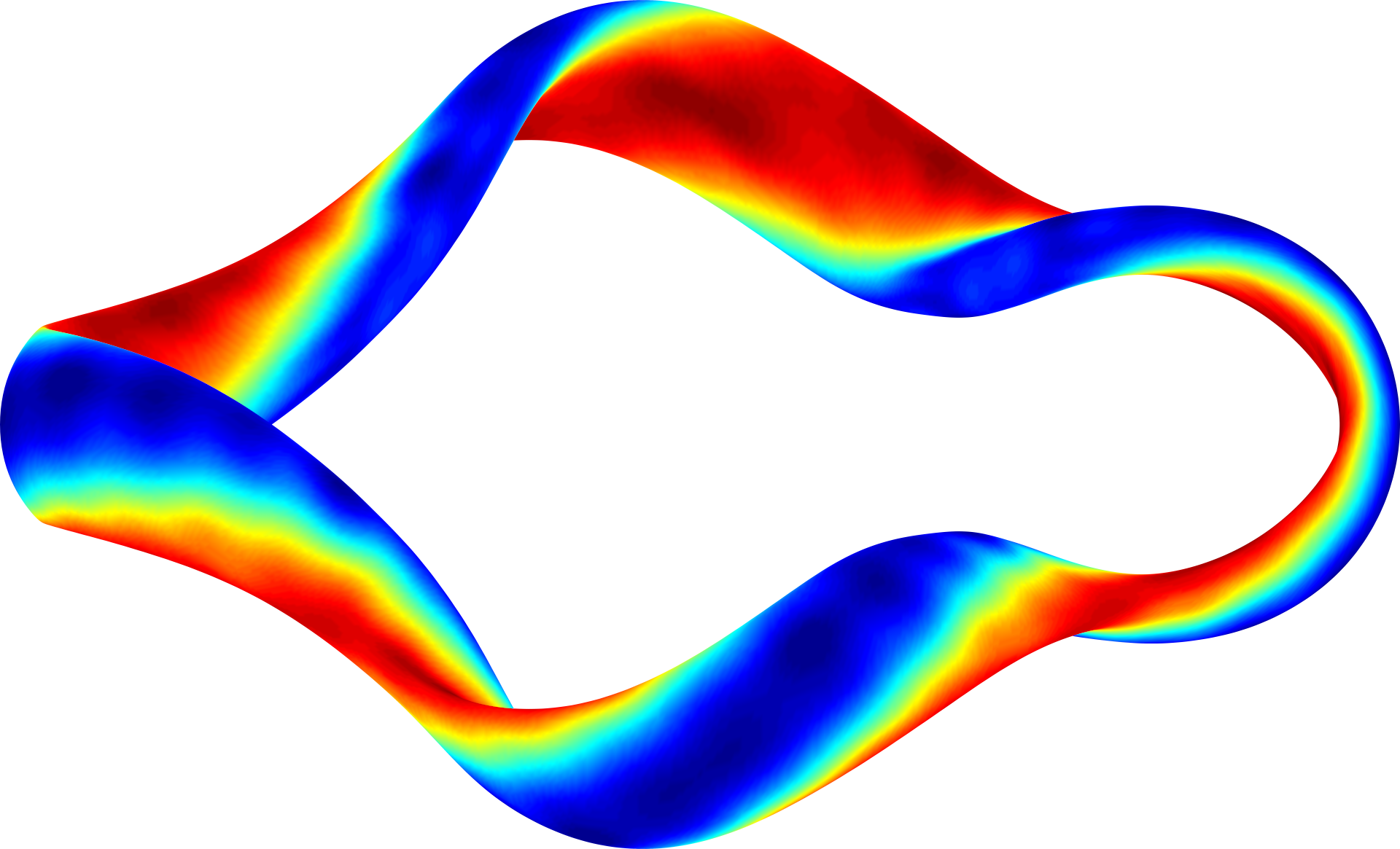 Magnetic field strength on the last closed flux surface