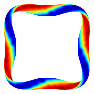 Last closed flux surface (LCFS), top down.